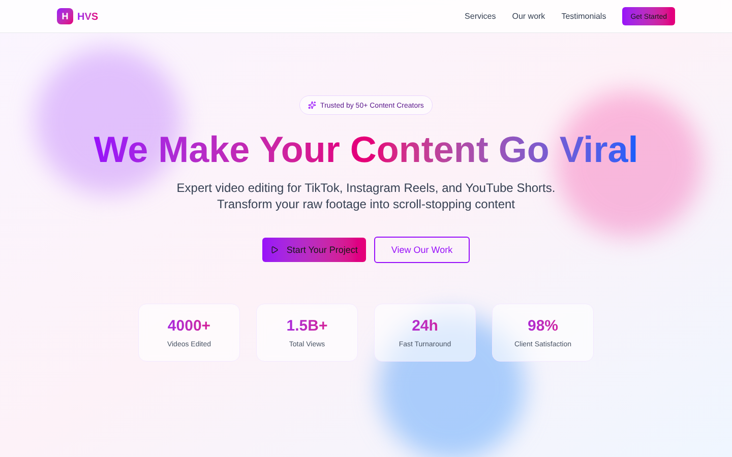 The Horizon Vision Group home page, headed "We Make Your Content Go Viral", with project buttons and headline stats.
